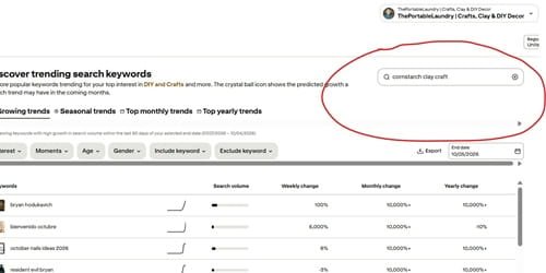 Nothing shows in Pinterest Trends Tool