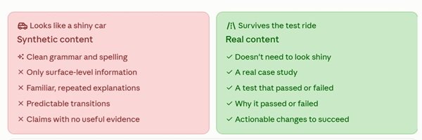 Why The Need To Review Text for AI Patterns